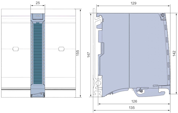 Siemens PLC Comparison